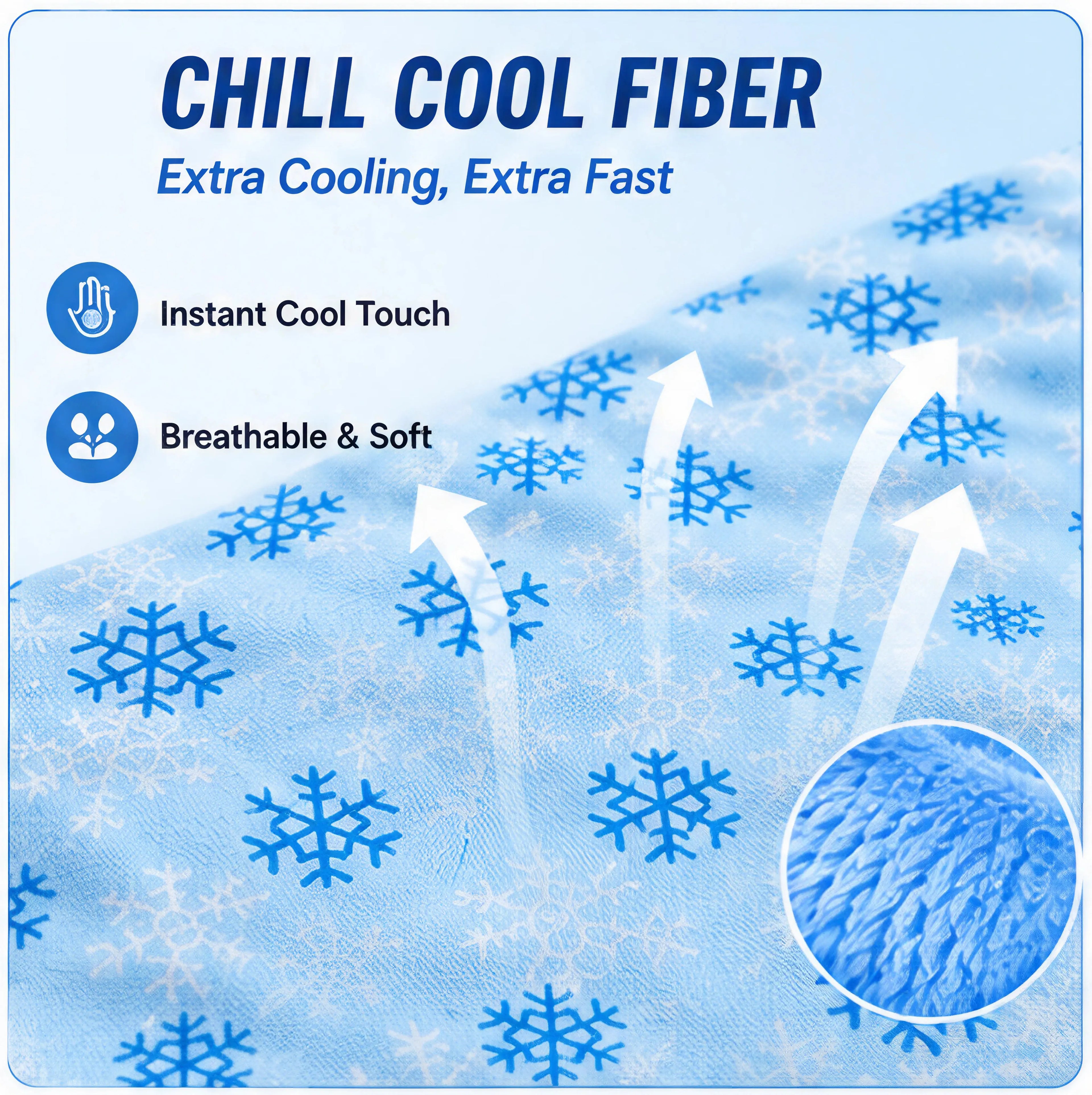 Pet Cool Pad - Washable Gel, Waterproof Ice Silk Pad for Dogs & Cats, Suitable for Couch, Crate (Sizes S-L)
