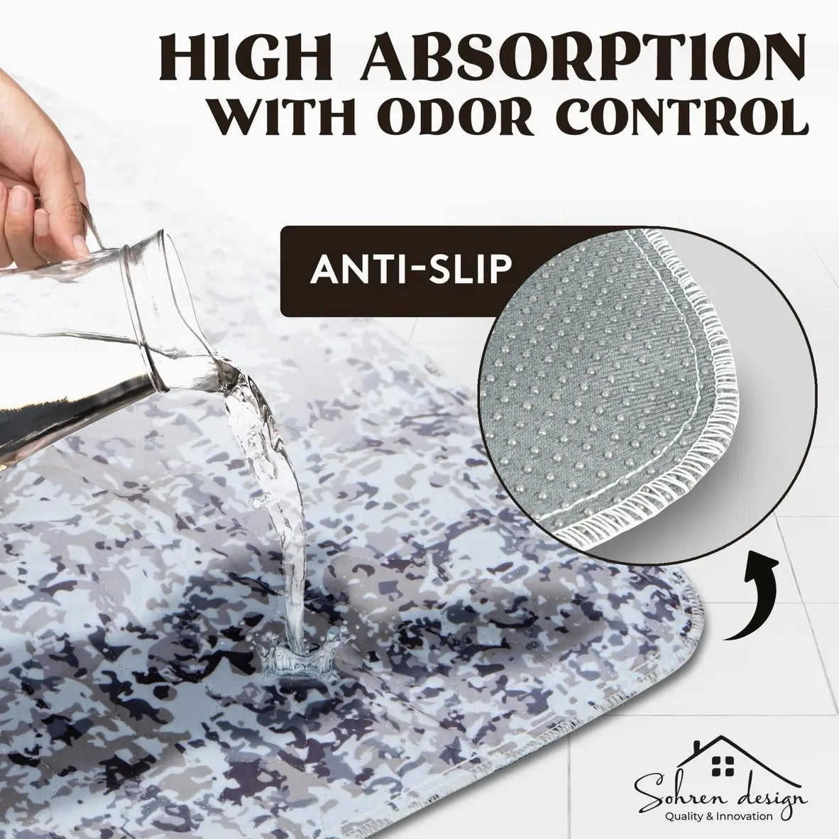 Sohren Washable Dog Pad for Potty Training - Waterproof and Heavy-Duty Trainingpads Dogs