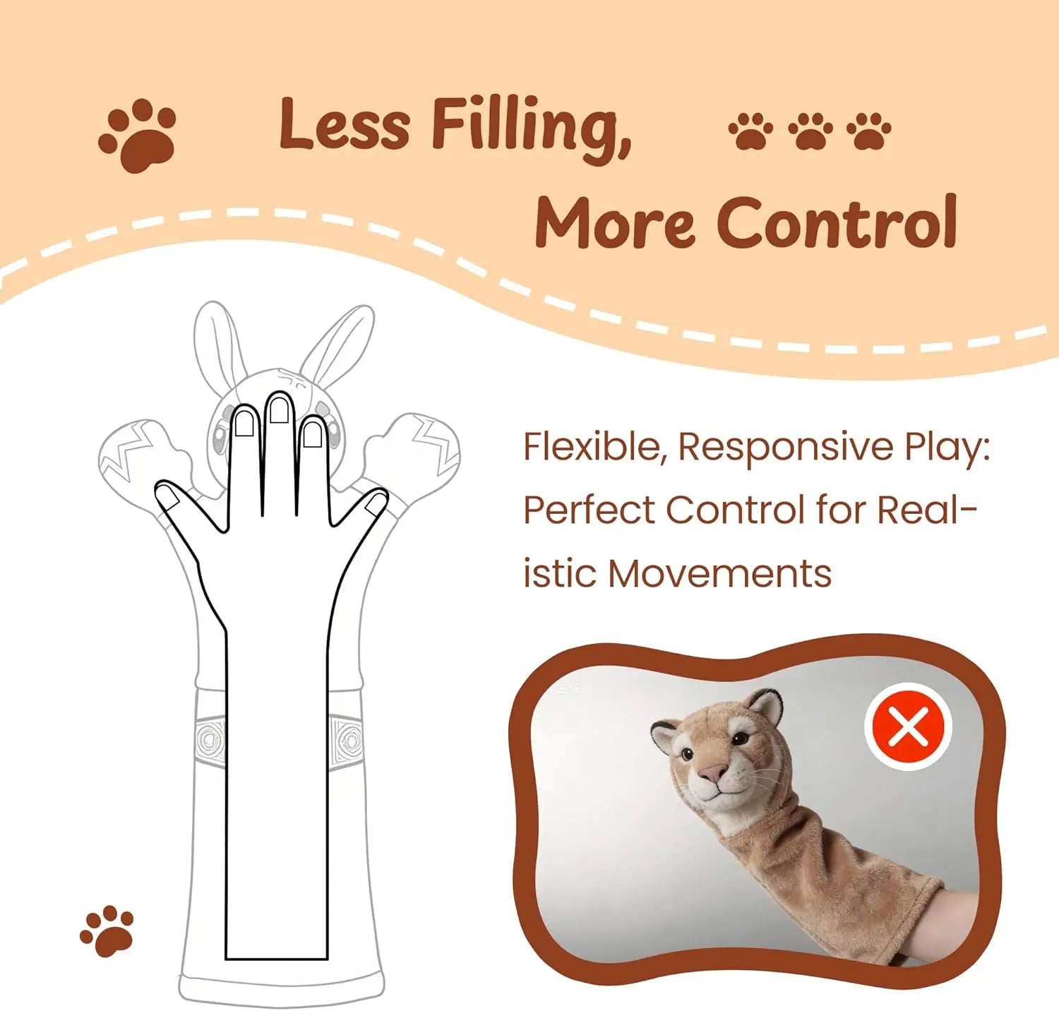 PURETOY Rumble Roo Cat Wrestling Toy, 22-Inch Kangaroo Puppet with Catnip Pouches & Treat Pocket, Reinforced Protective Glove for Kicking & Kicks, Bonding Toy for Cats of All Ages